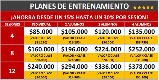 PLANES DE ENTRENAMIENTO